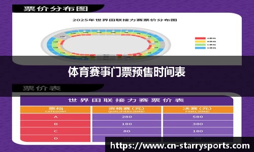 体育赛事门票预售时间表