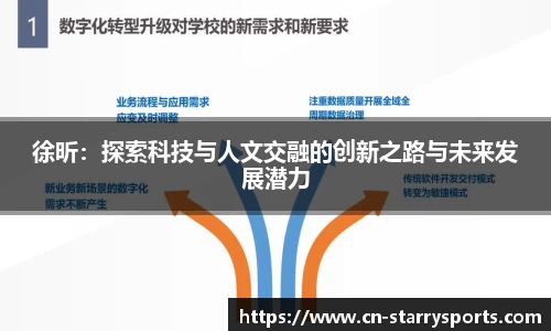 徐昕：探索科技与人文交融的创新之路与未来发展潜力